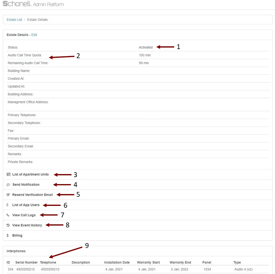 The estate dashboard in the Schonell Admin Platform, with the nine numbered areas described below
